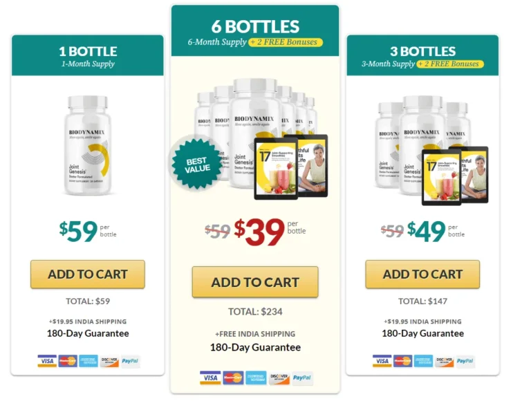 BioDynamix Joint Genesis – Official Website3